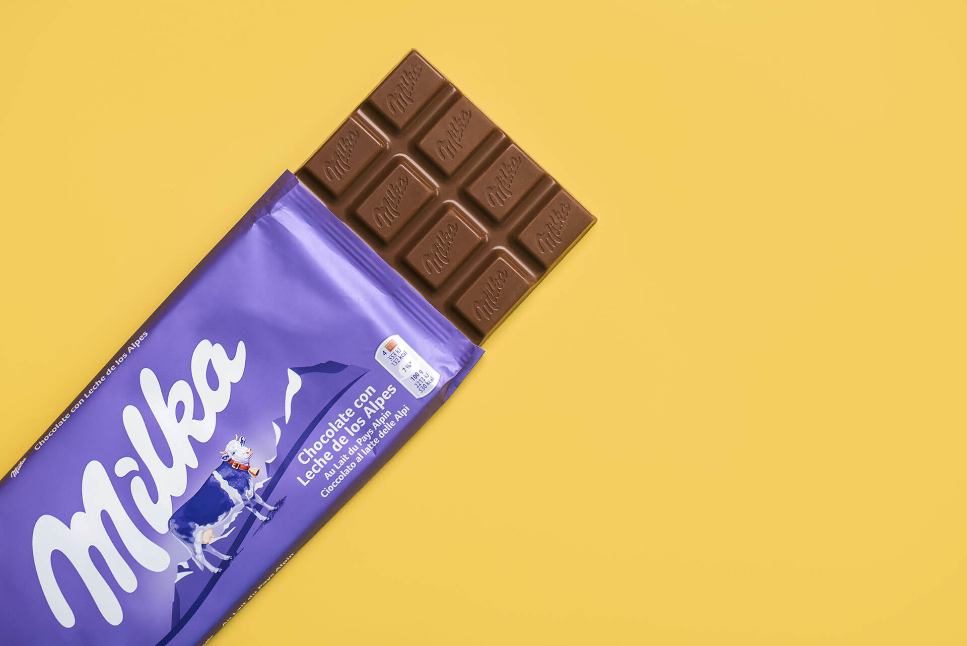 czekolada milka Rola brand hero w budowaniu marki
